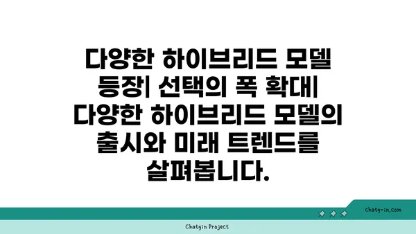 하이브리드 자동차의 진화| 주요 발전 사항 및 미래 전망 | 친환경 자동차, 기술 발전, 연비 효율