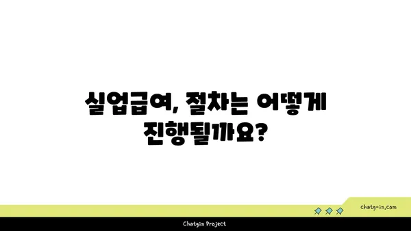 실업급여 자격 요건 꼼꼼히 알아보기| 받을 수 있는 조건, 면밀히 조사하세요! | 실업급여, 자격, 조건, 신청, 서류, 절차