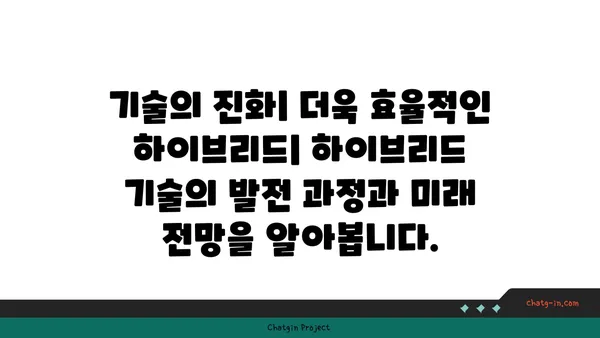 하이브리드 자동차의 진화| 주요 발전 사항 및 미래 전망 | 친환경 자동차, 기술 발전, 연비 효율