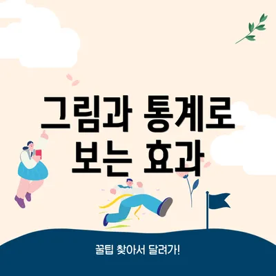 그림과 통계로 보는 효과