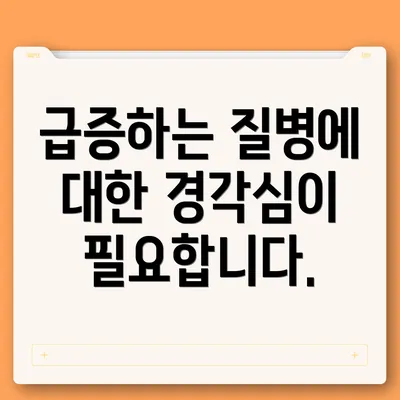 급증하는 질병에 대한 경각심이 필요합니다.