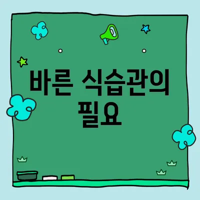 바른 식습관의 필요