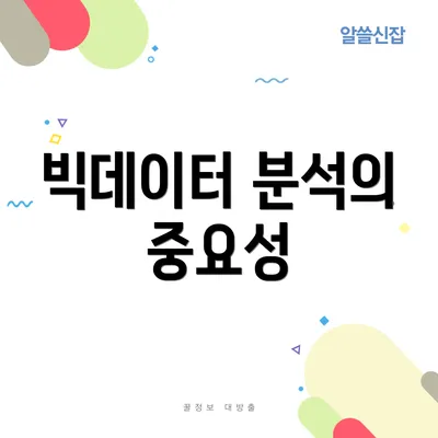 빅데이터 분석의 중요성