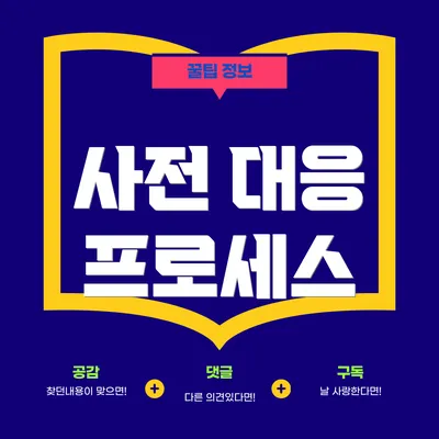 사전 대응 프로세스