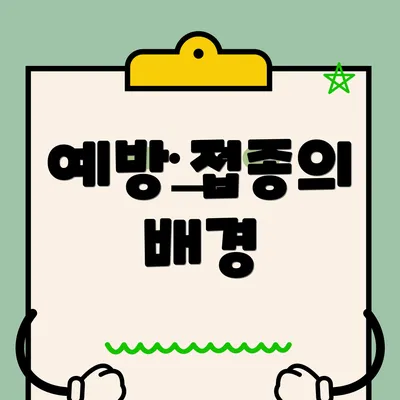 예방 접종의 배경