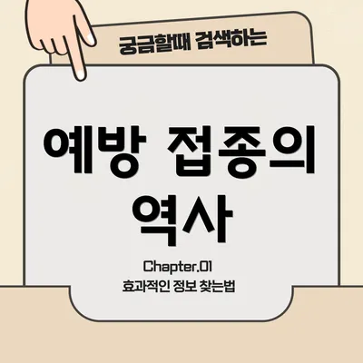 예방 접종의 역사