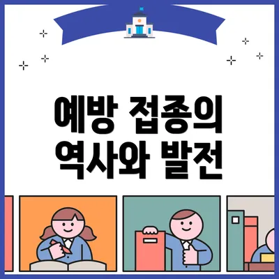 예방 접종의 역사와 발전