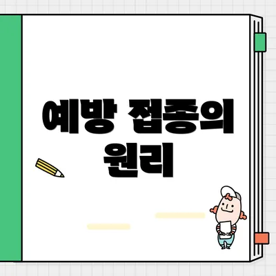 예방 접종의 원리