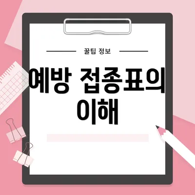 예방 접종표의 이해