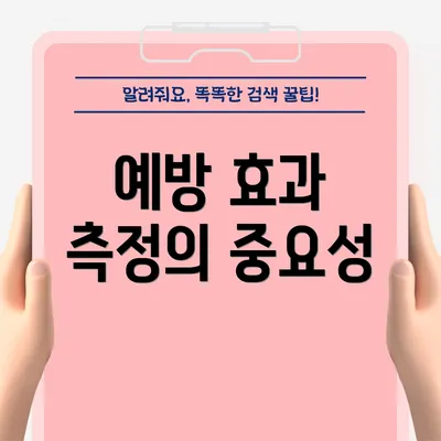 예방 효과 측정의 중요성