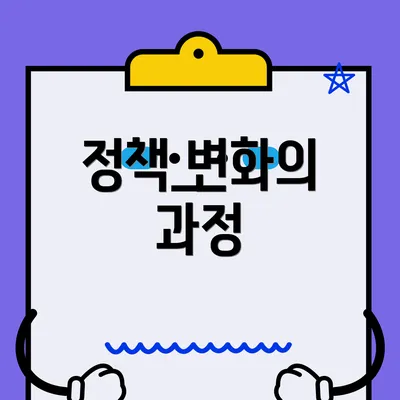 정책 변화의 과정