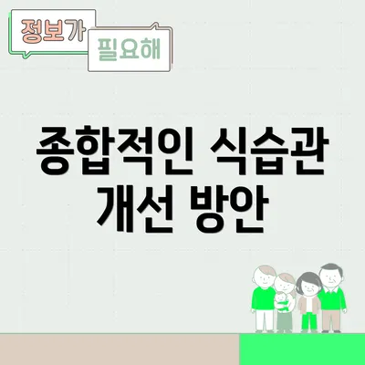종합적인 식습관 개선 방안