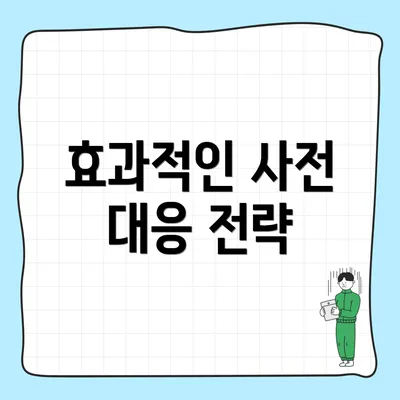 효과적인 사전 대응 전략