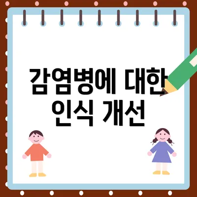 감염병에 대한 인식 개선