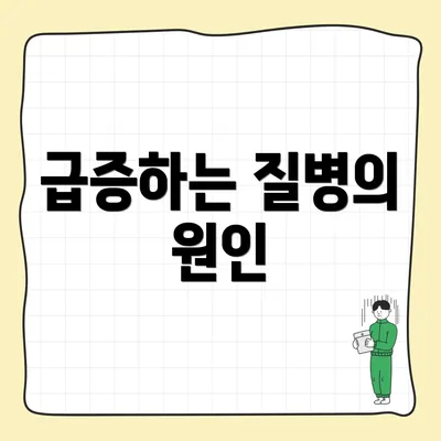 급증하는 질병의 원인