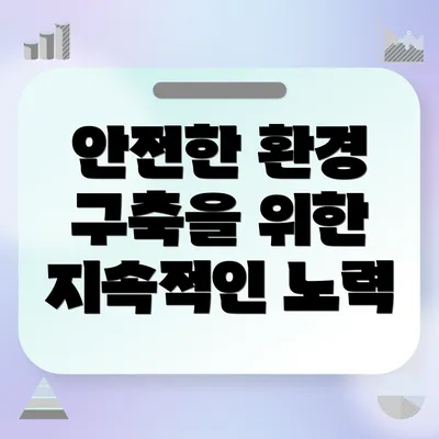 안전한 환경 구축을 위한 지속적인 노력