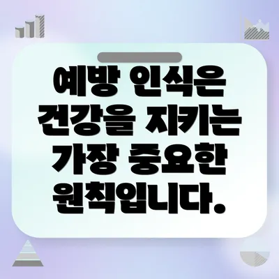 예방 인식은 건강을 지키는 가장 중요한 원칙입니다.