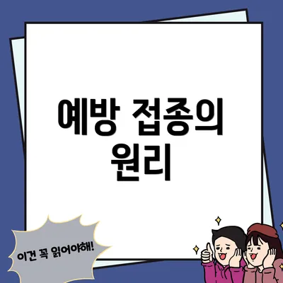 예방 접종의 원리