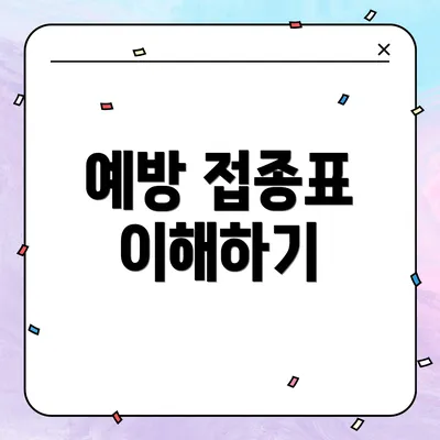 예방 접종표 이해하기