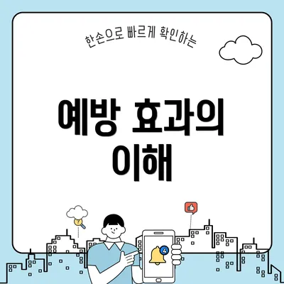 예방 효과의 이해