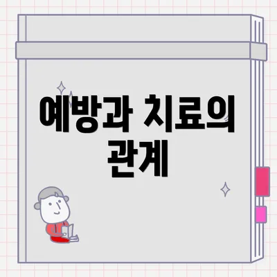 예방과 치료의 관계