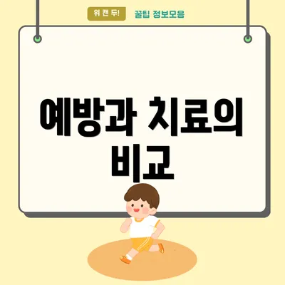 예방과 치료의 비교