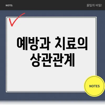 예방과 치료의 상관관계