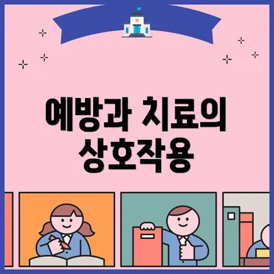 예방과 치료의 상호작용