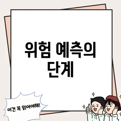 위험 예측의 단계