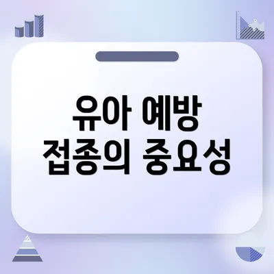 유아 예방 접종의 중요성