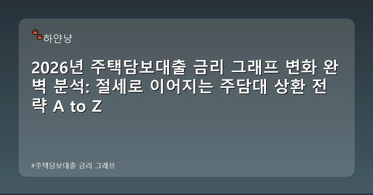 주택담보대출 금리 그래프 - chanyangyee.kr 캐릭터